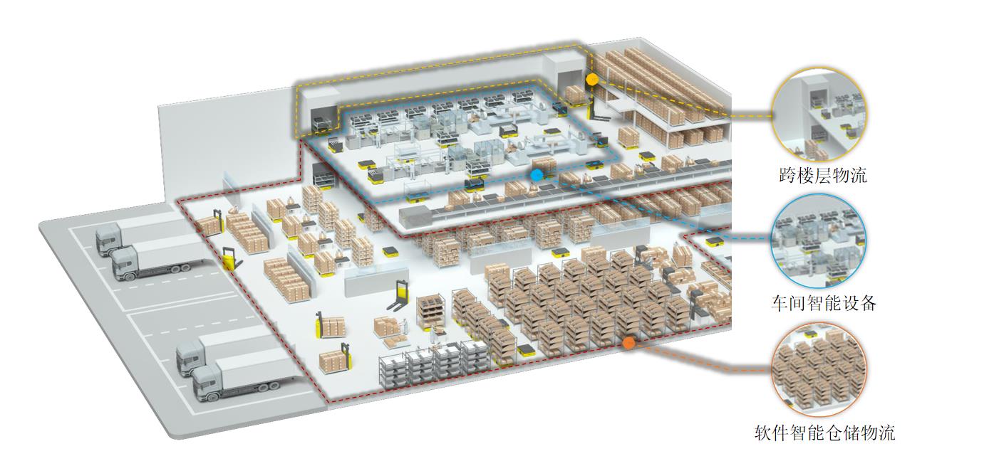 公司產(chǎn)品圖